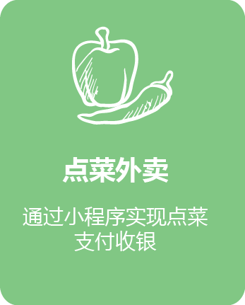 点菜外卖小程序